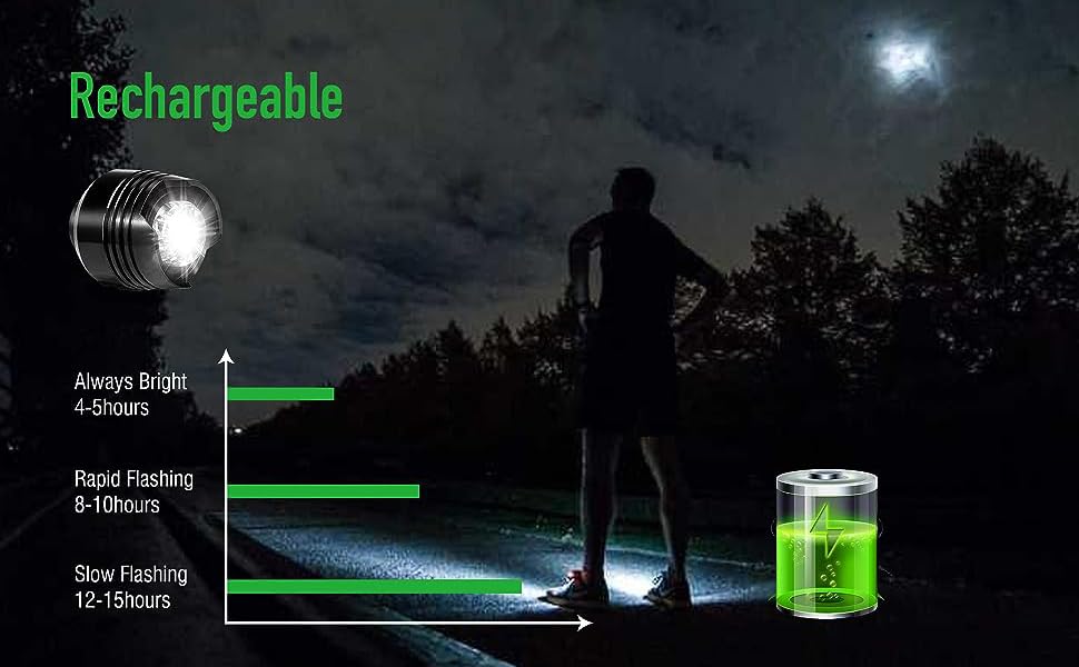 Croc Lights: Adding Radiance to Your Shoes, Illuminating Your Nights - Croc Lights®