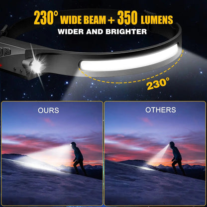 Headlamp Rechargeable - Motion Sensor for Adults - Croclights.com