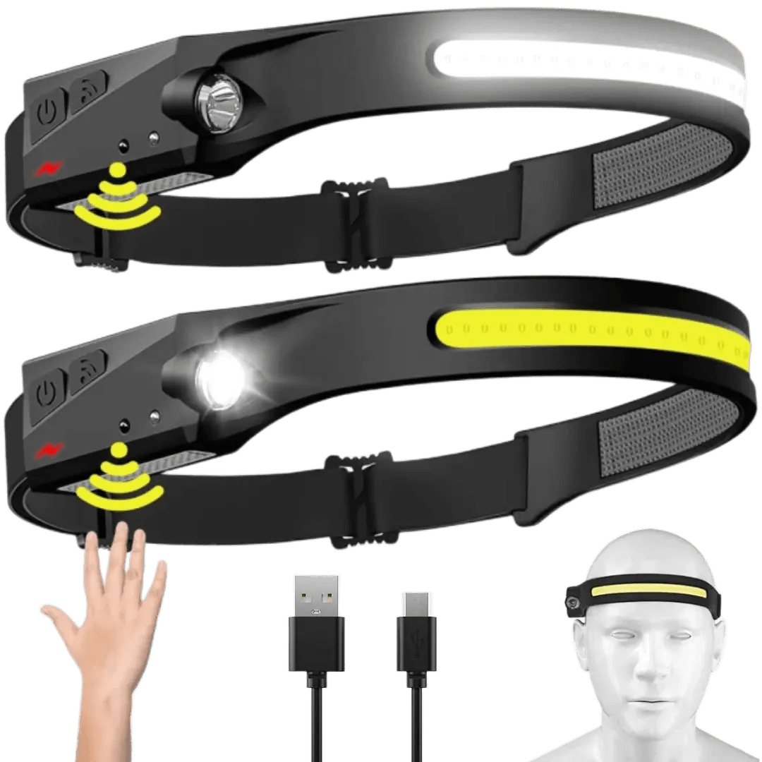 Headlamp Rechargeable - Motion Sensor for Adults - Croclights.com